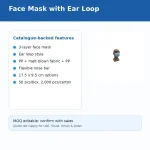 Face Mask with Ear Loop - Image 4