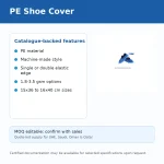 Blue page header 'PE Shoe Cover' with a left feature card listing PE material; machine-made style; single/double elastic edge; 1.8–3.5 gsm; sizes 15x36 to 16x40 cm; small blue shoe image on the right; light blue 'MOQ editable: confirm with sales' banner beneath.